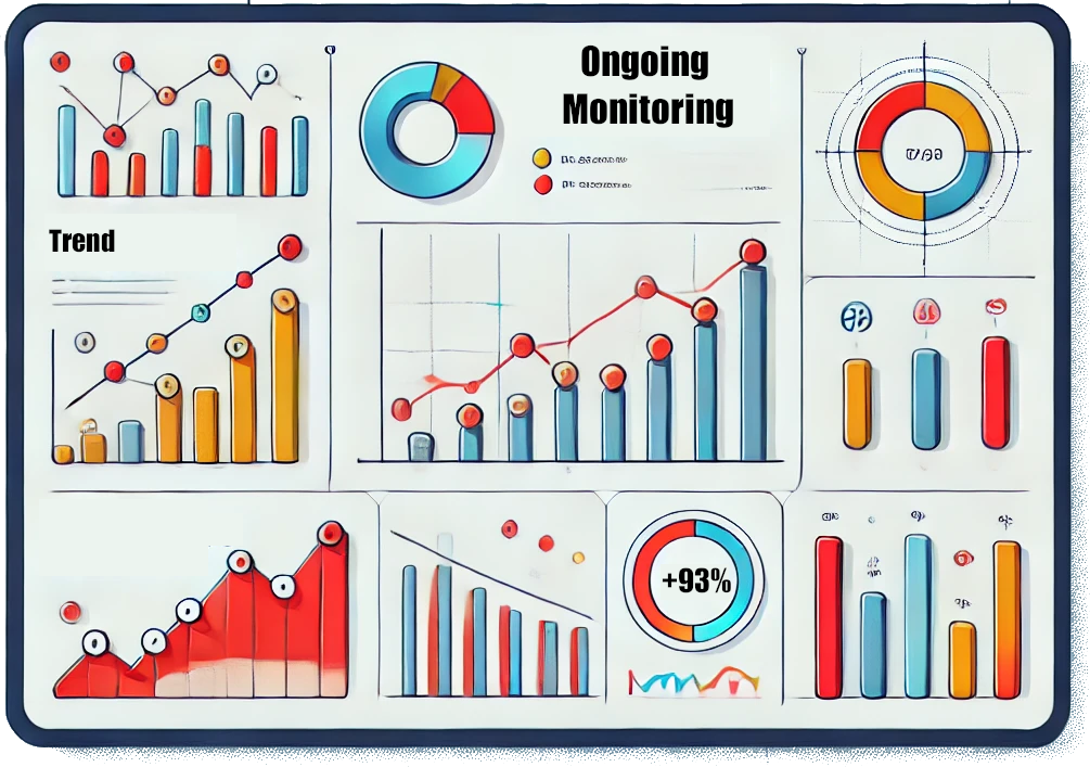 Trend Monitoring for Search Engine Results